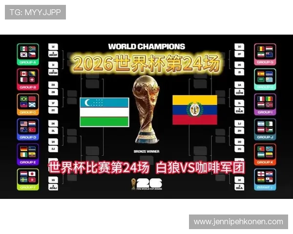 2026年世界杯乌兹别克斯坦承办前景分析与赛事筹备最新动态