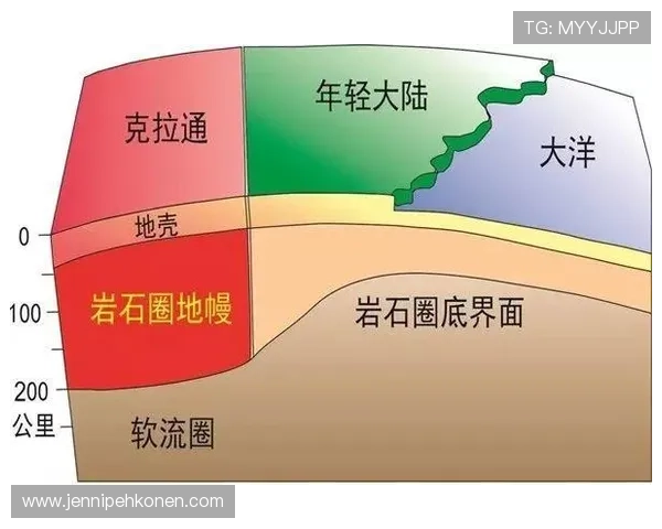 哥伦比亚对民主刚果比赛场馆住宿攻略及周边交通指南详解 哥伦比亚对民主刚果比赛场馆住宿攻略及周边交通指南详解